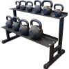 ETE Econo Kettlebell Rack USA Made